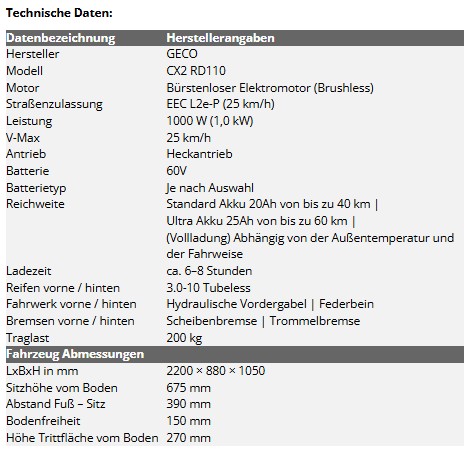 Geco CX2 R110 3-Rad Scooter Elektro-Dreirad mit 25km/h Zulassung – Bild 17