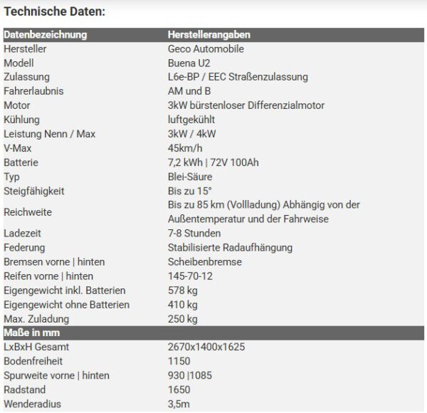 Geco Buena U2 Elektro Moped Auto 45km/h – Bild 29